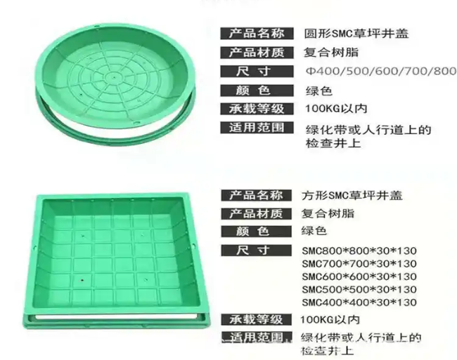 揭阳树脂复合种植井盖展示